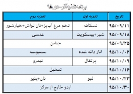 نمونه برنامه پذیرایی