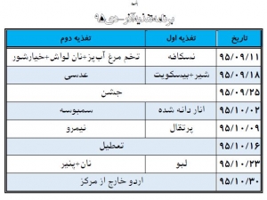 نمونه برنامه پذیرایی