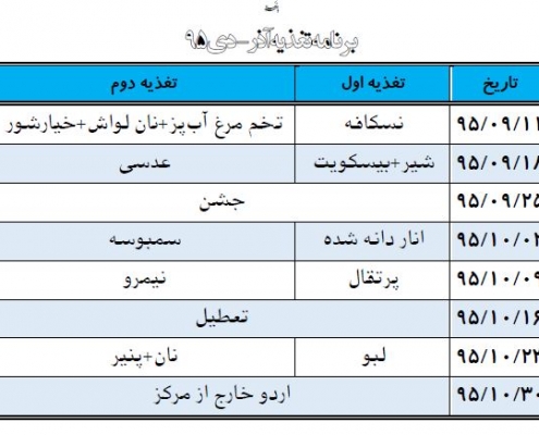 نمونه برنامه پذیرایی