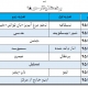 نمونه برنامه پذیرایی